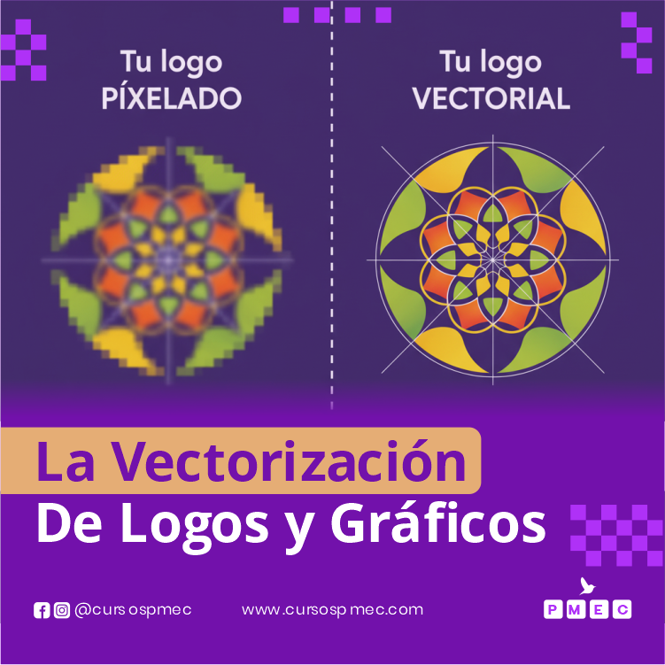 Vectorización De Logos